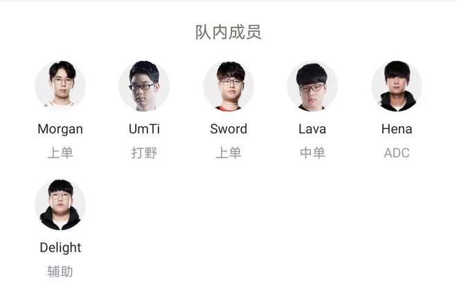 世預賽歐洲區第6輪科索沃0-2西班牙 福納爾斯處子球托雷斯擴大比分.