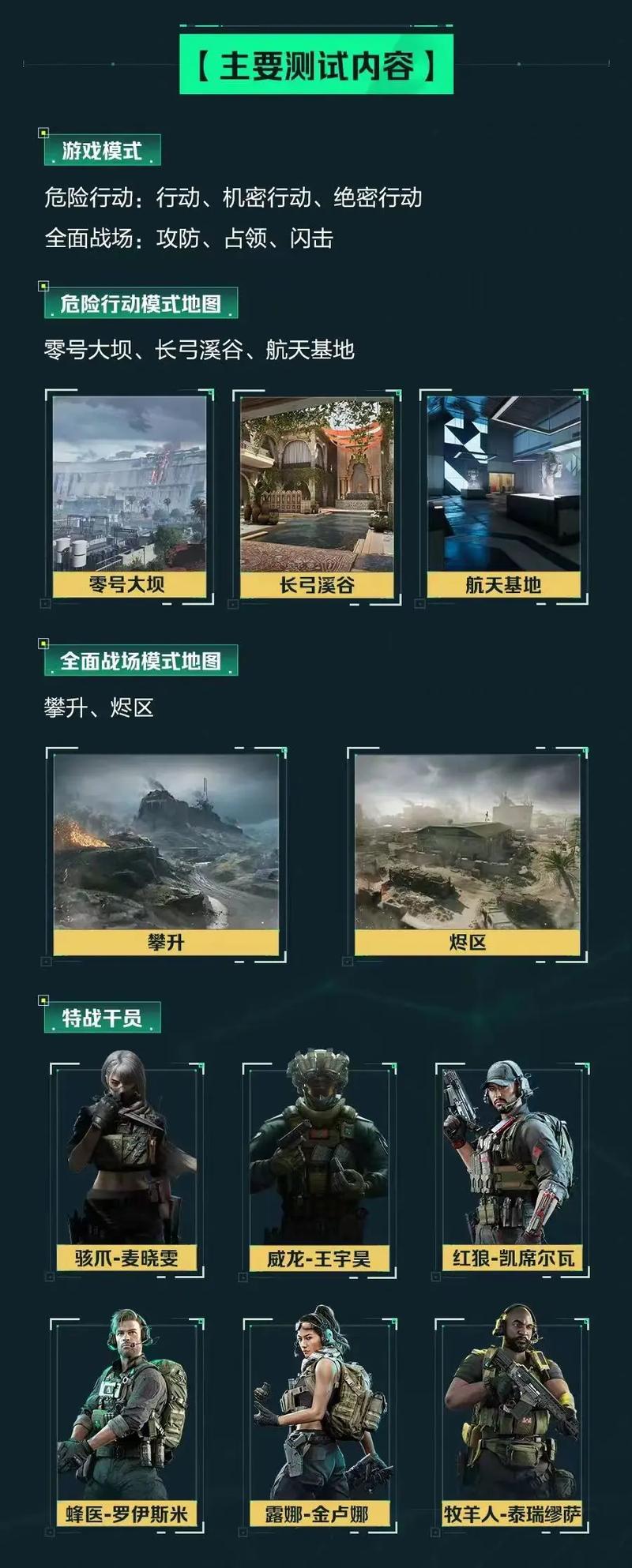 模拟比赛环